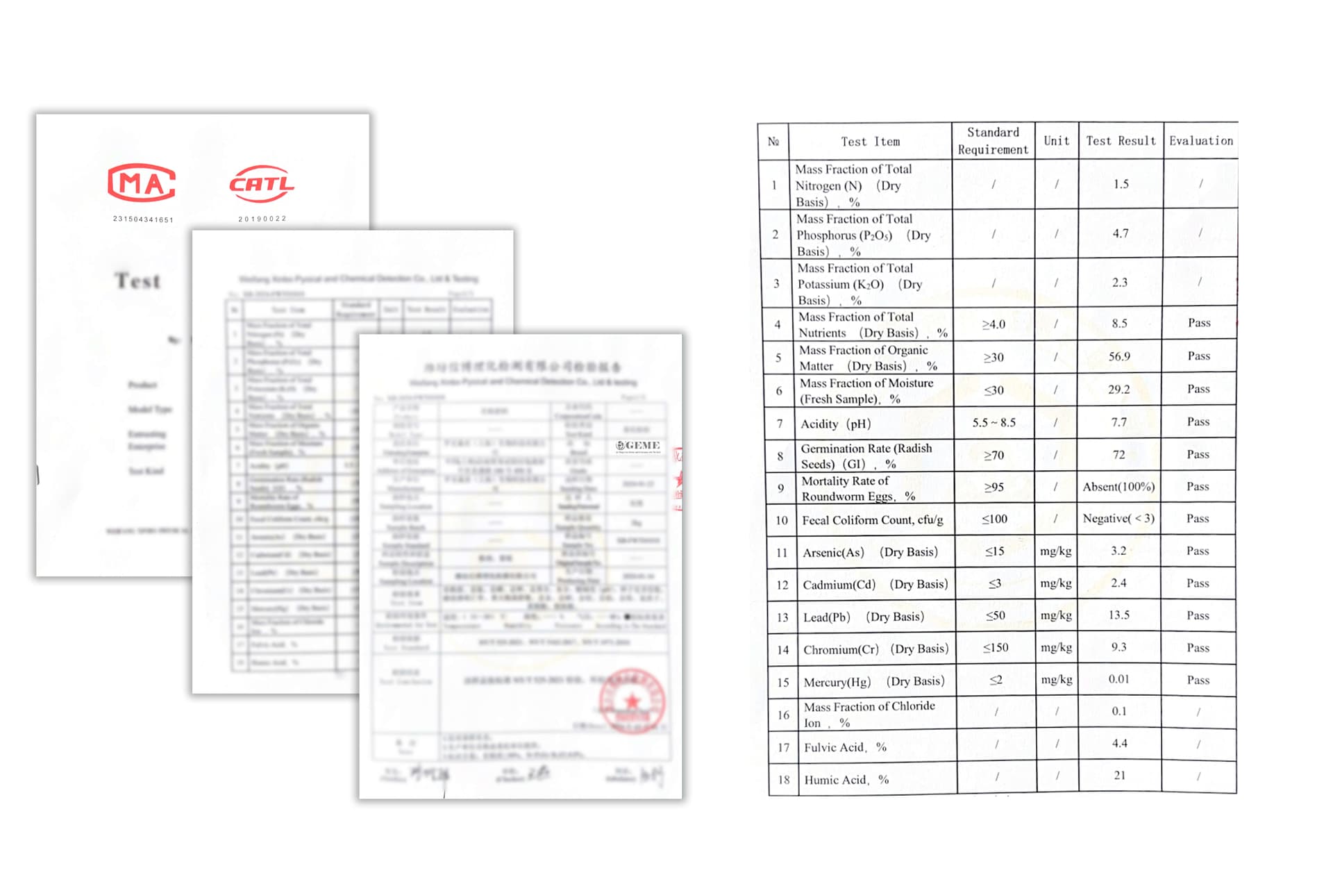 Certificates and test report for GEME